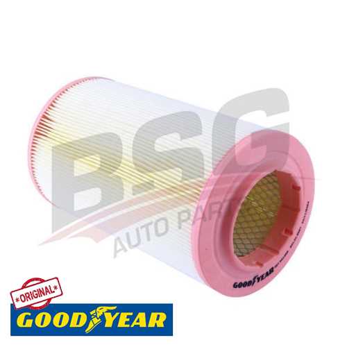 PSA BOXER III / JUMPER III / DUCATO PSA HAVA FILTRESI Ürün Görseli