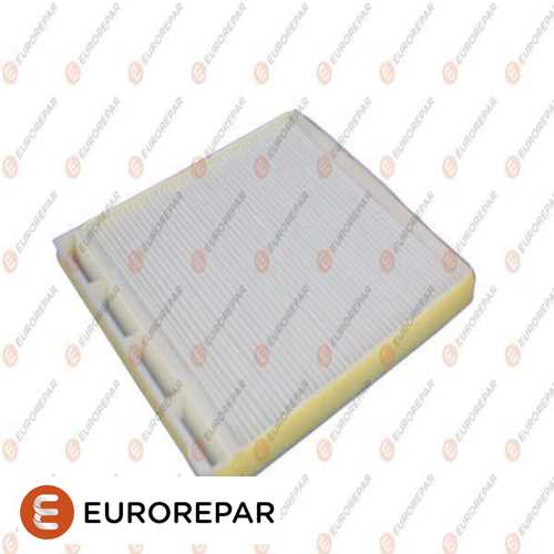 POLEN FILTRESI [KABIN FILTRESI] BM MEGANE I SCENIC I 00-