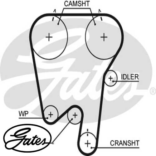RENAULT LAGUNA/SAFRANE/VOLVO-S40/V40 RENAULT TRIGER KAYISI