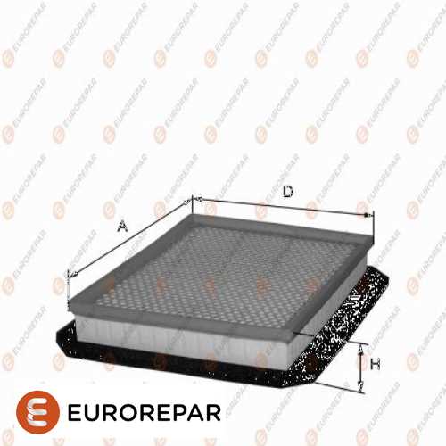 HAVA FILTRESI  Z13DTH Z17DTH Y20DTH Y22DTR ASTRA H ASTRA G ZAFIRA A 99- Ürün Görseli