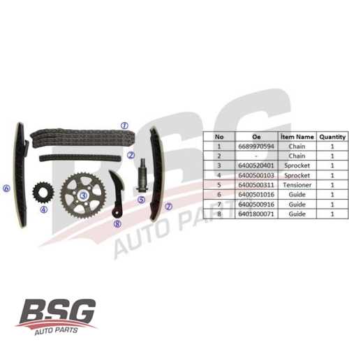 EKSANTRIK ZINCIR SETI ZINCIR-3 KIZAK-EKSANTRIK DISLI-KRANK DISLI-ZINCIR GERGISI 629-642 204-221-164-212- 203-639-166 2004-