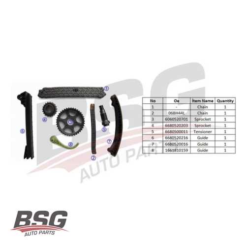 EKSANTRIK ZINCIR SETI 2 ZINCIR-3 KIZAK-EKSANTRIK DISLI-KRANK DISLI-ZINCIR GERGISI 668 168-414 VANEO 1997-2004