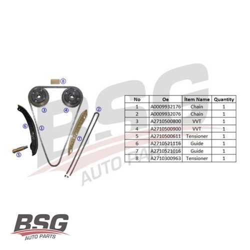 EKSANTRIK ZINCIR SETI 2 ZINCIR-3 KIZAK-ZINCIR GERGISI -2 VANUS DISLISI W271 W203-204-209-211-171 02-10 Ürün Görseli