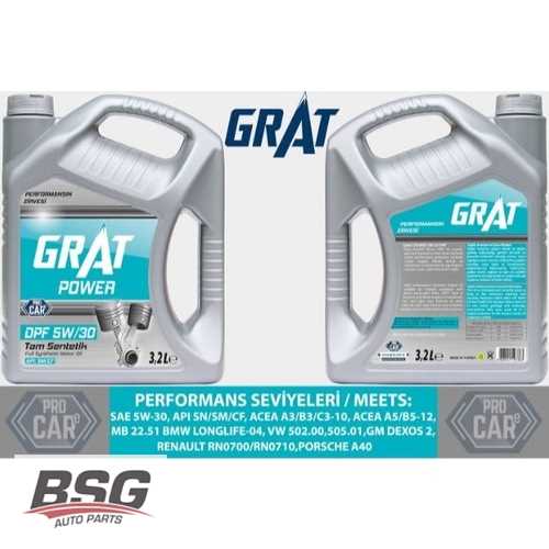 MOTOR YAGI 5W30 DPF 3,2 LITRE SP/CF PARTIKÜLLÜ FULL SENTETIK (KOLI ADEDI:6) BM BM BM