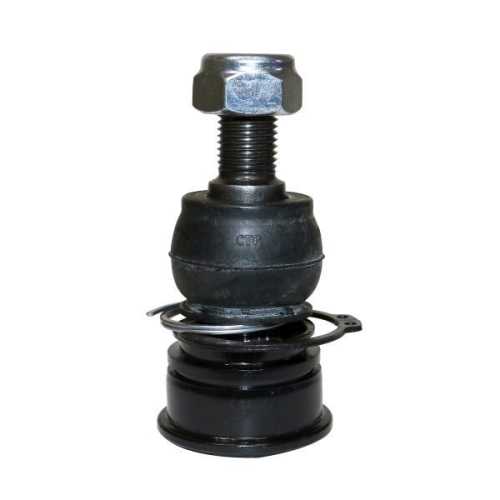 ROTIL ALT  1.4 JAZZ (GE) : CITY (GM) 09-12 09-15