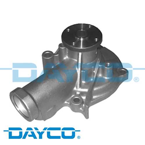 DEVIRDAIM . 2.0:2.0 T OUTLANDER (CU) : LANCER EVO (CT) 2.0 T 01-03 03-06