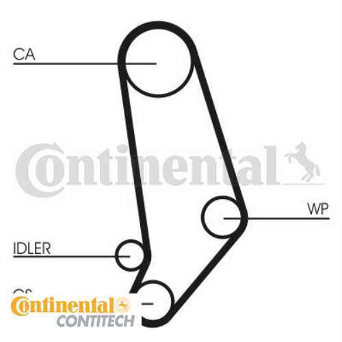 TRIGER SETI 120 DIS / 530 0151 10 JS 2,0 PASSAT 83-88 Ürün Görseli