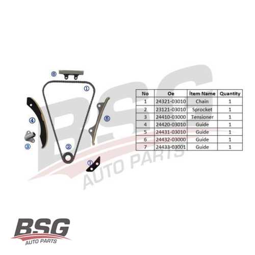 EKSANTRIK ZINCIR SETI ZINCIR-4 KIZAK(3 ADEDI METAL)-KRANK DISLI-ZINCIR GERGISI 1,2 BENZIN I10/I20 G4LA 2012- Ürün Görseli