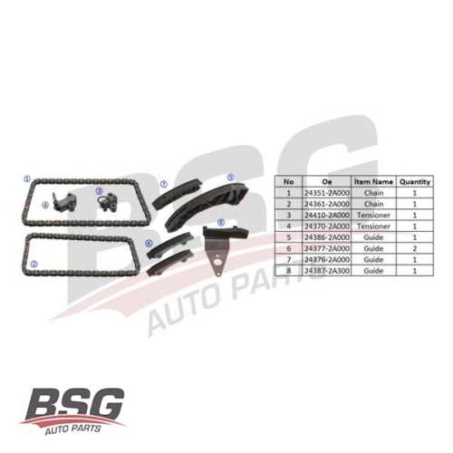 EKSANTRIK ZINCIR SETI 2 ZINCIR-2 ZINCIR GERGISI-3 METAL KIZAK-2 PLASTIK KIZAK-CONTA 1,5 DIZEL ACCENT ERA/GETZ/I20/I30/CEED/CERATO/RIO D4FA 2006- Ürün Görseli