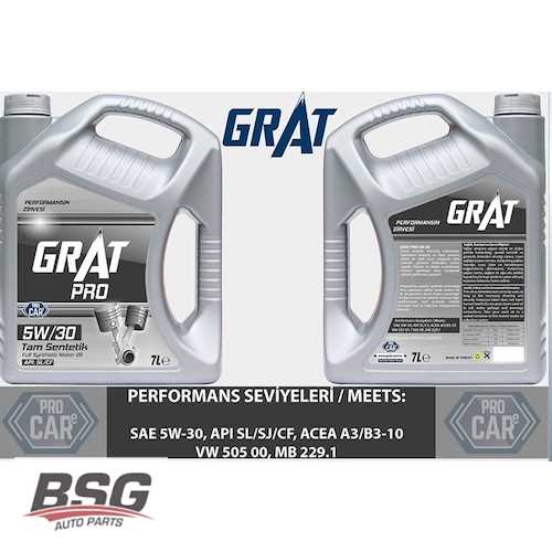 MOTOR YAGI 5W30 DPF 7 LITRE SP/CF PARTIKÜLLÜ FULL SENTETIK (KOLI ADEDI:3) BM BM BM Ürün Görseli