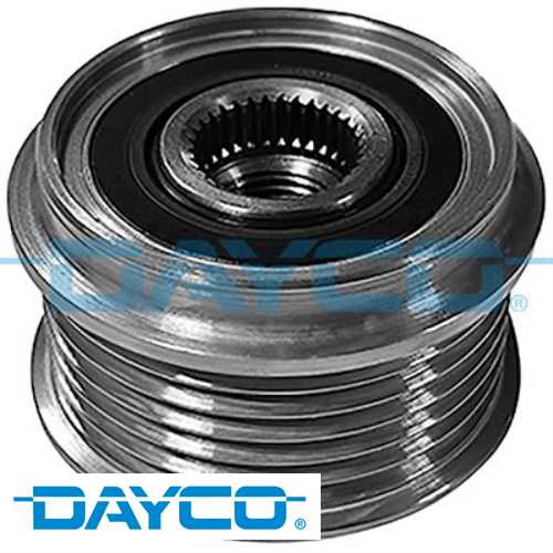 ALTERNATÖR KASNAGI  CJGD-CRCA-CASA-CNRB-DDXA-DDXC-DDXD-DDXB-DDXE-DAVA-DAUB-DNAD-DMZB 2,0 TDI-3,0 TDI AMAROK-TOUAREG-CRAFTER-A4-A5-A6-Q5-Q7 13-