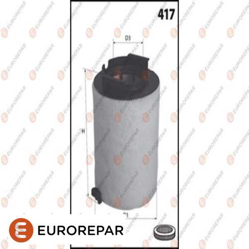 HAVA FILTRESI E1017L / LX2831 CAYB-CAYC-CBZB-CBZC-CFWA 1,2 TSI-1,2 TDI-1,6 TDI POLO-IBIZA-A1-FABIA 10-