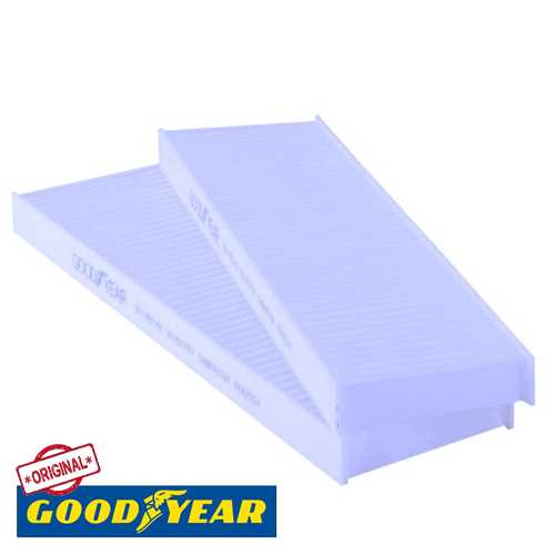 KORE I20 KORE POLEN FILTRESI ÇIFTLI