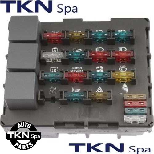 SIGORTA KUTUSU DOGAN-KARTAL-SAHIN KLIMALI