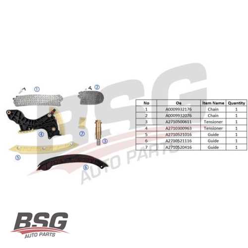 EKSANTRIK ZINCIR SETI 2 ZINCIR-4 KIZAK-ZINCIR GERGISI W271 W203-204-209-211-171 02-10