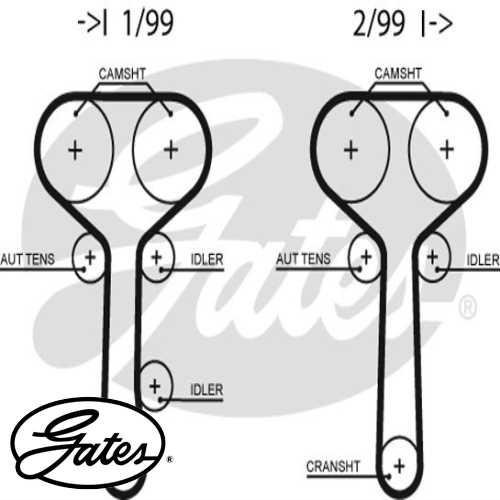 FORD FOCUS/MONDEO FORD TRIGER KAYISI Ürün Görseli