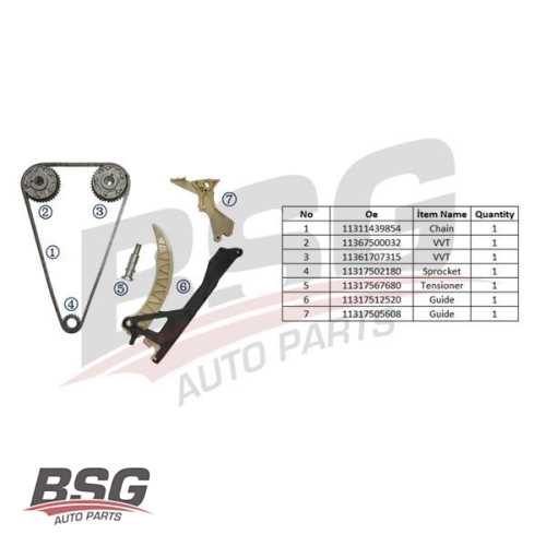 EKSANTRIK ZINCIR SETI ZINCIR-2 KIZAK-ZINCIR GERGISI-EKSANTRIK MIL AYARLAYICISI TAKIMI (VANOS)-KRANK DI N42-N46 E46-E81-E82-E87-E88-E90-E91-E92-E93-E60-E61-X1 E84-X3 E83 02-11 Ürün Görseli