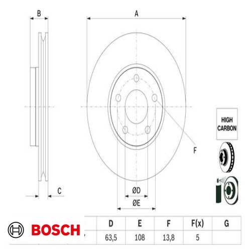 FREN DISKI ÖN DIS CAP (282 mm ) BM FOCUS 18-