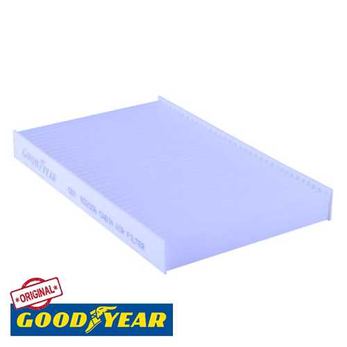 PSA 307/308/RCZ/C2/C3/C4/DS4 PSA POLEN FILTRESI (KARBONSUZ)