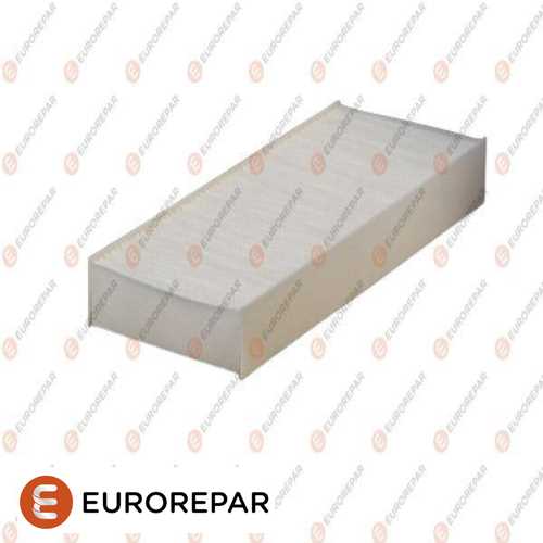 POLEN FILTRESI (KABIN FILTRESI) BM TWINGO 96- Ürün Görseli