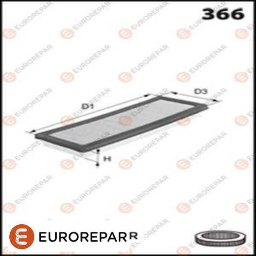 HAVA FILTRESI  1.6 16V 207/208/308/MINI 07- Ürün Görseli