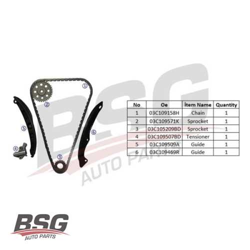 EKSANTRIK ZINCIR SETI ZINCIR-2 KIZAK-EKSANTRIK DISLI-KRANK DISLI-ZINCIR GERGISI BAG-BLF-BLP-BMY-CAXA-CAVA 1,4 TSI-1,6 FSI GOLF5-GOLF6-JETTA-A3-LEON 04-13 Ürün Görseli