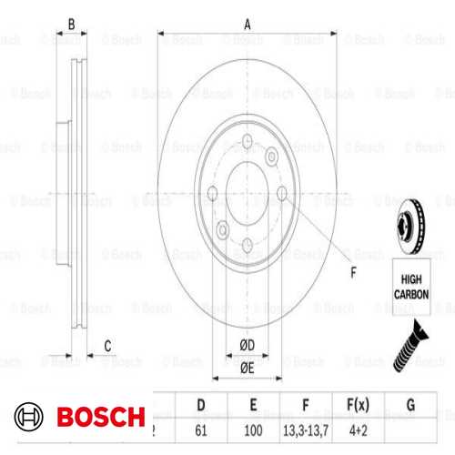 FREN DISKI ÖN ADET FIYATIDIR KUTU IÇI 2 ADET (258MM 4 BIJON) BM KANGO II/DOKKER/LODGY/CITAN 08- Ürün Görseli