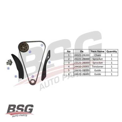 EKSANTRIK ZINCIR SETI ZINCIR-2 KIZAK-EKSANTRIK DISLI-KRANK DISLI-ZINCIR GERGISI-8 YAPRAK PLAKA 1,6 BENZIN ACCENT BLUE G4FC 2011- Ürün Görseli