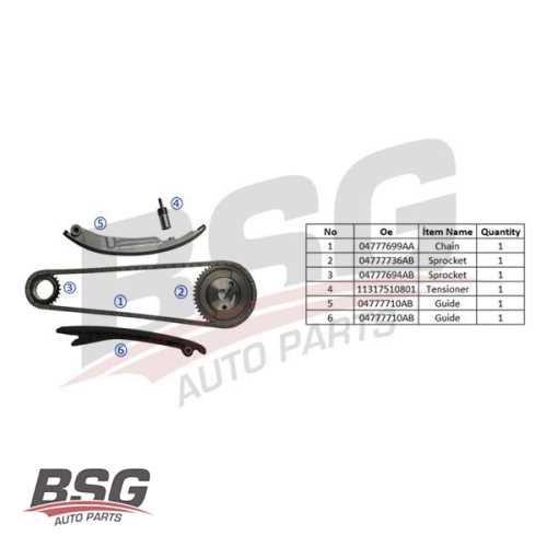 EKSANTRIK ZINCIR SETI ZINCIR-2 KIZAK-EKSANTRIK DISLI-KRANK DISLI-ZINCIR GERGISI 1,6 16V EGEA E-TORQ 15- Ürün Görseli