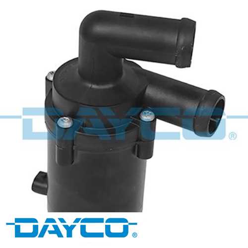 ILAVE SU POMPASI 998225 BM GOLF5-GOLF6-JETTA-CADDY-A3-LEON 04-