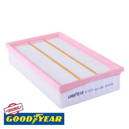 FORD FOCUS/C-MAX FORD HAVA FILTRESI 8683560 / EFA586 Ürün Görseli