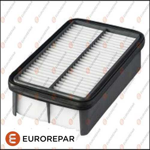 HAVA FILTRESI PLASTIK TIP 1.3 TERIOS (J1) : CORONA (T17) 2.0 88-91 97-00