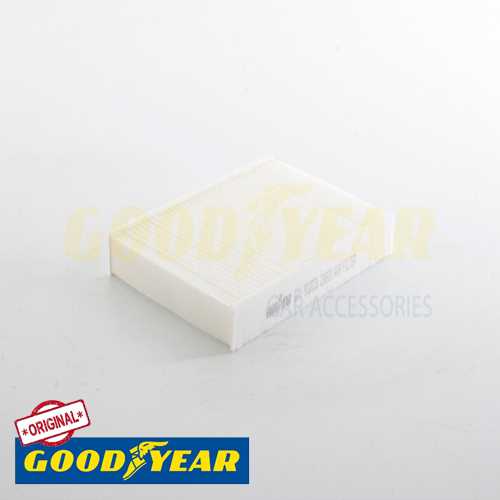 RENAULT CLIO/KANGO/SYMBOL RENAULT POLEN FILTRESI KABIN FILTRESI KARBONSUZ