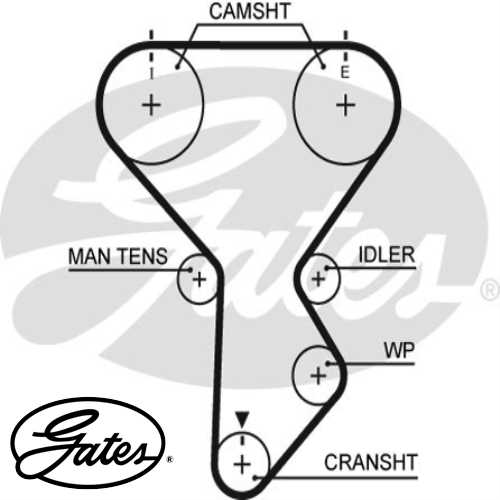 KORE CLARUS/SPORTAGE/626 KORE TRIGER KAYISI 168RHP+254H