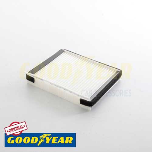 KORE ACCENT ERA/I20/I30/ELANTRA/CARENS/CEED KORE POLEN FILTRESI KLIMA FILTRESI Ürün Görseli