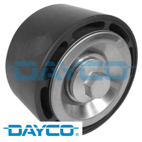 V KAYIS GERGI RULMANI YARDIMCI TAHRIK SISTEMI GERGISI DC 9-OC 9-DC 12-DT 12-DC 13 CITYWIDE, F - series, INTERLINK, IRIZAR CENTURY, IRIZAR, K - series, N - series, OMNICITY, OMNIEXPRESS, OMNILINK, P,G,R,T - serIes, TOURING 2001-