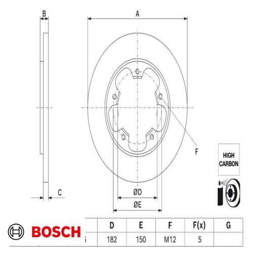 FREN DISKI ÖN (ADET FIYATIDIR)TEK TEKER 5 BIJON BM TRANSIT V-363 14- Ürün Görseli