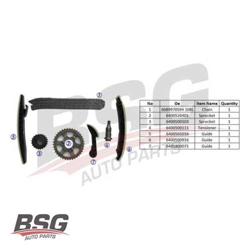 EKSANTRIK ZINCIR SETI ZINCIR-3 KIZAK-EKSANTRIK DISLI-KRANK DISLI-ZINCIR GERGISI M611-646 BM 99-11