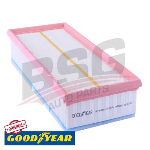 PSA EXPERT III / JUMPY PSA HAVA FILTRESI