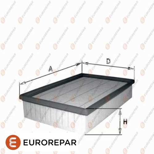 HAVA FILTRESI  2.0 BNZ. 206 99-