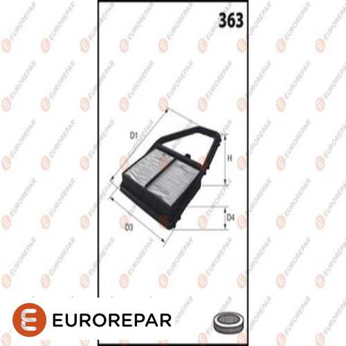 HAVA FILTRESI . 1.6 CIVIC (ES) 01-05 Ürün Görseli