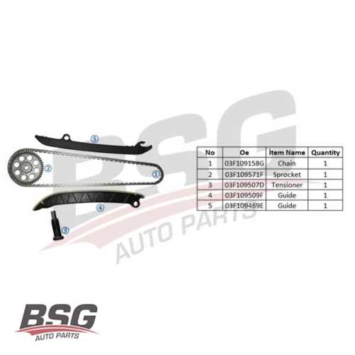 EKSANTRIK ZINCIR SETI ZINCIR-2 KIZAK-EKSANTRIK DISLI-ZINCIR GERGISI CBZA-CBZB-CBZC 1,2 TSI GOLF6-JETTA-POLO-A3-LEON 10-