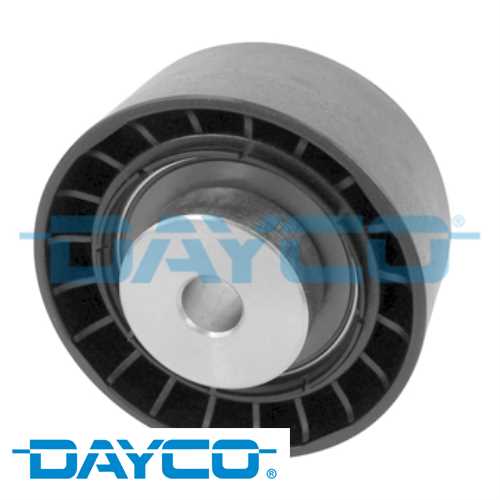 V KAYIS GERGI RULMANI YARDIMCI TAHRIK SISTEMI GERGISI DC 9.13, DC 9.16 P,G,R,T - series P 230 2004-