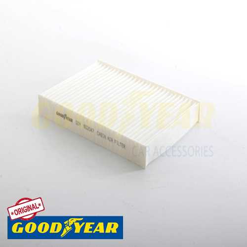 PSA 407 / C5 III (X7) PSA POLEN FILTRESI