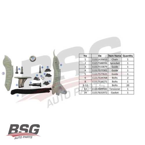 EKSANTRIK ZINCIR SETI ZINCIR-3 KIZAK-ZINCIR GERGISI-CIVATA-PUL-KRANK DISLI N12-N13-N14-N16-N18 F20-F20 LCI-F21-F21 LCI-F30-F30 LCI-F31-F35-F35 LCI MINI R55-R56-R57-R58-R59-R60 09-18 Ürün Görseli