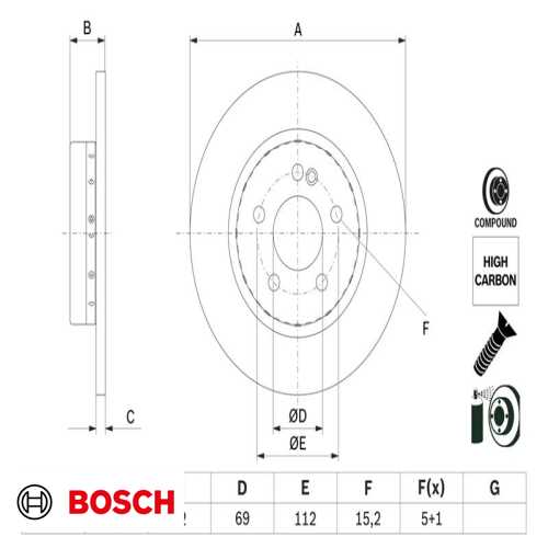 FREN DISKI ARKA  BM W205 13- Ürün Görseli