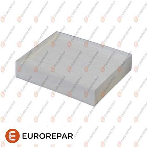 POLEN FILTRESI KLIMA FILTRESI BENZIN-DIZEL ELANTRA/I30/CEED/CERATO/TUCSON 2016-