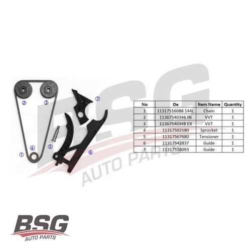 EKSANTRIK ZINCIR SETI ZINCIR-2 KIZAK-ZINCIR GERGISI-EKSANTRIK MIL AYARLAYICISI TAKIMI (VANOS)-KRANK DI N43-N53-N54 E81-E82-E87-E88-E90-E91-E92-E93-E60-E61-F10-F11-E63 LCI-E64 LCI-7F01-F02-X6 E71 06-14 Ürün Görseli