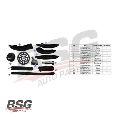 EKSANTRIK ZINCIR SETI 3 ZINCIR-4 KIZAK-2 ZINCIR GERGISI-EKSANTRIK DISLI-KRANK DISLI N47N E81-E82-E87-E88-E90-E91-E92-E93-F20-F21-F22-F23-F45F-46-F30-F31-F34-4F32-F33-F36 05- Ürün Görseli