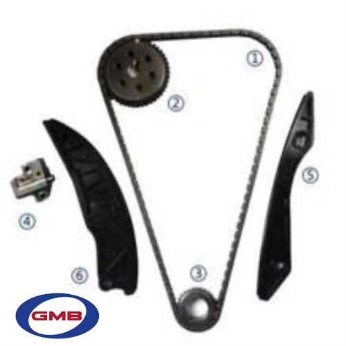 KORE ACCENT BLUE/I20/IX20/I30 G4FA KORE ZINCIR SETI 6 PARÇA ZINCIR SETI(4 PARÇA ZINCIR SETI-2 PARÇA DISLI)